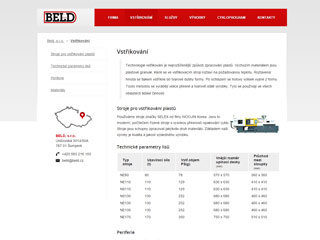 BELD s.r.o.